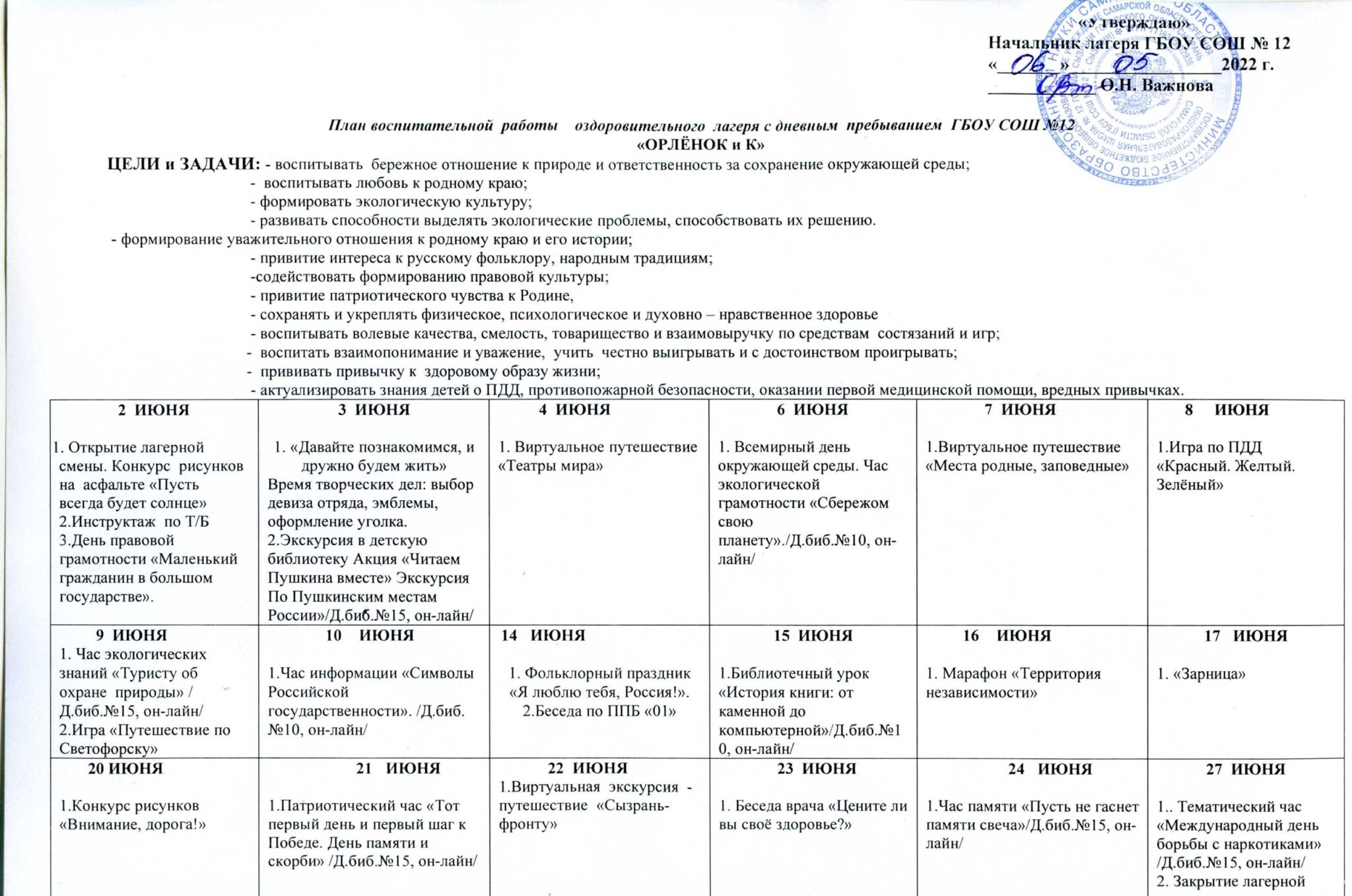 План мероприятий на день защиты детей в пришкольном лагере