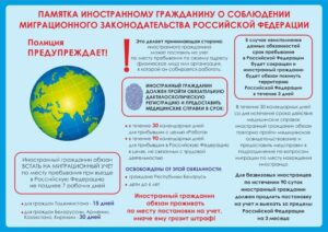 Памятка иностранному гражданину о соблюдении миграционного законодательства РФ
